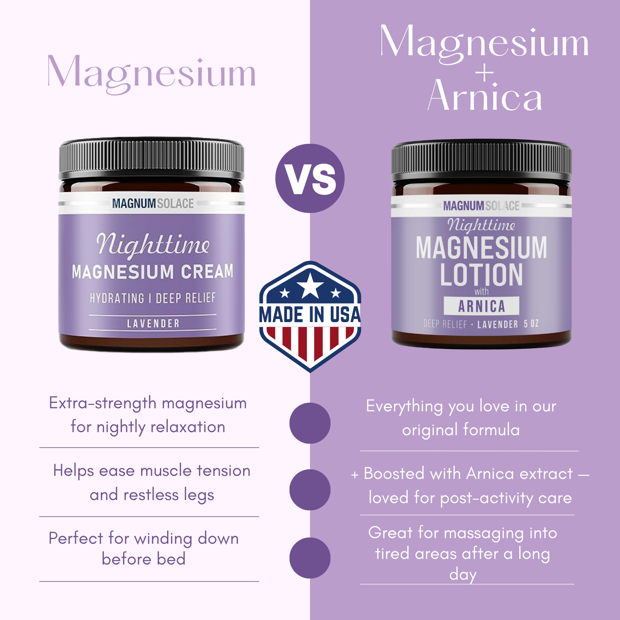 Nighttime Magnesium Lotion with Arnica Chamomile