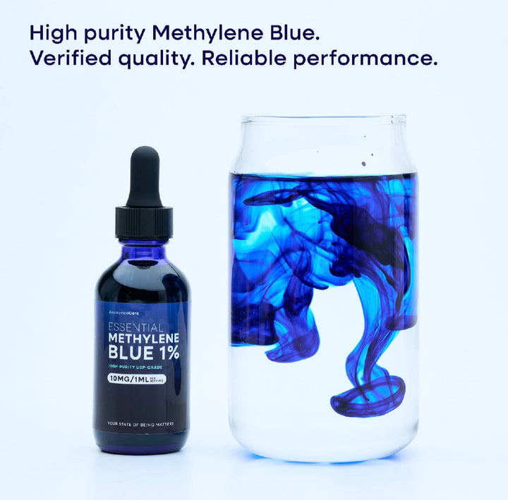 Methylene Blue - USP Grade & Lab Tested - Liquid Drops