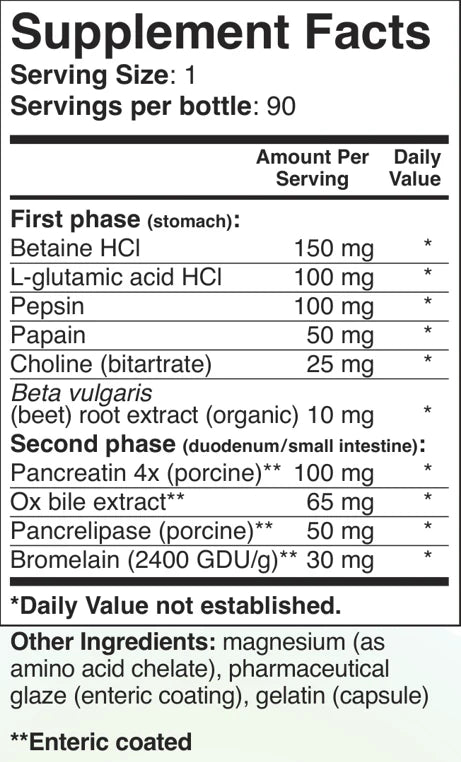 GastroDigest II® (Gut health)