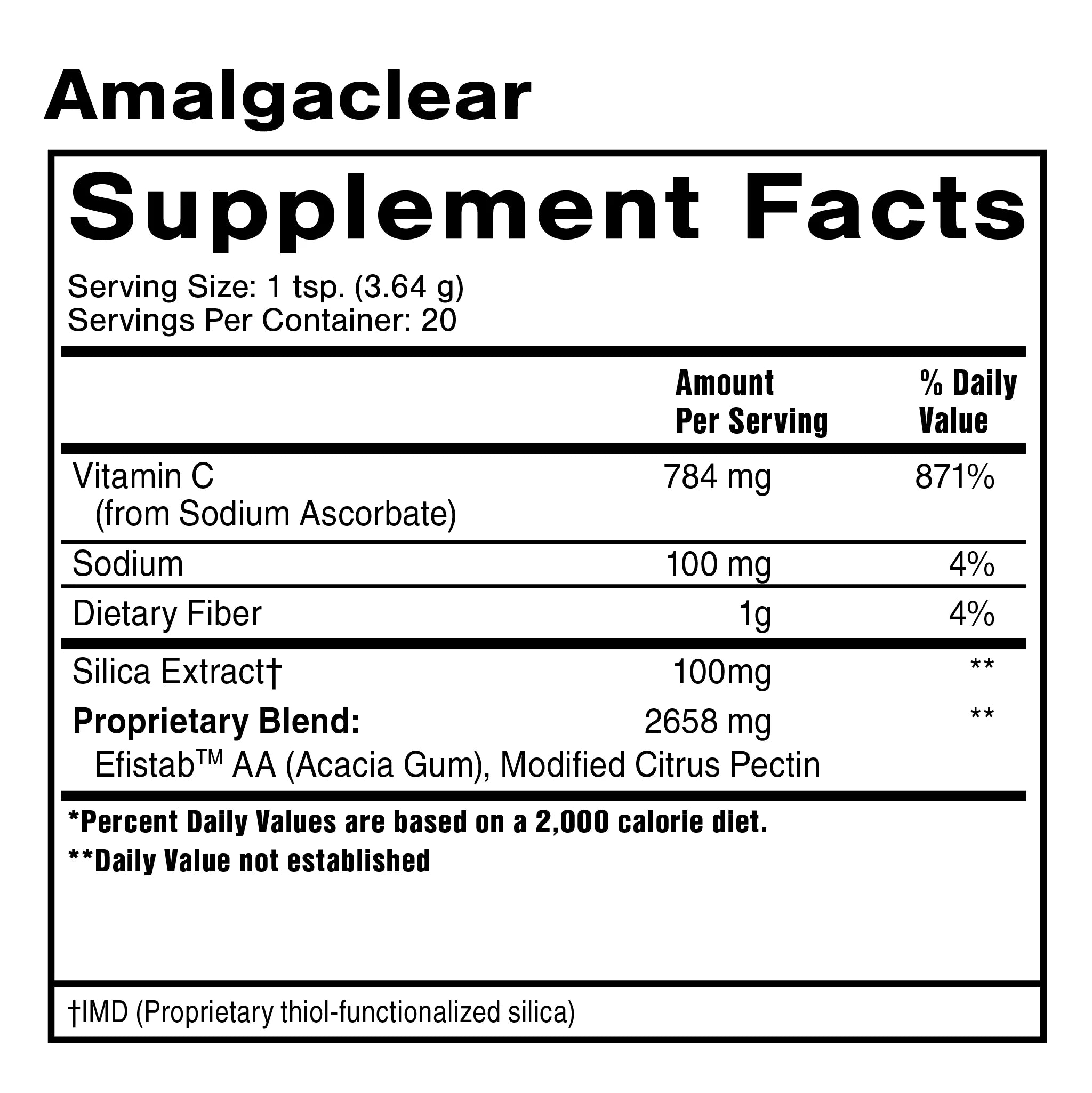 Amalgaclear