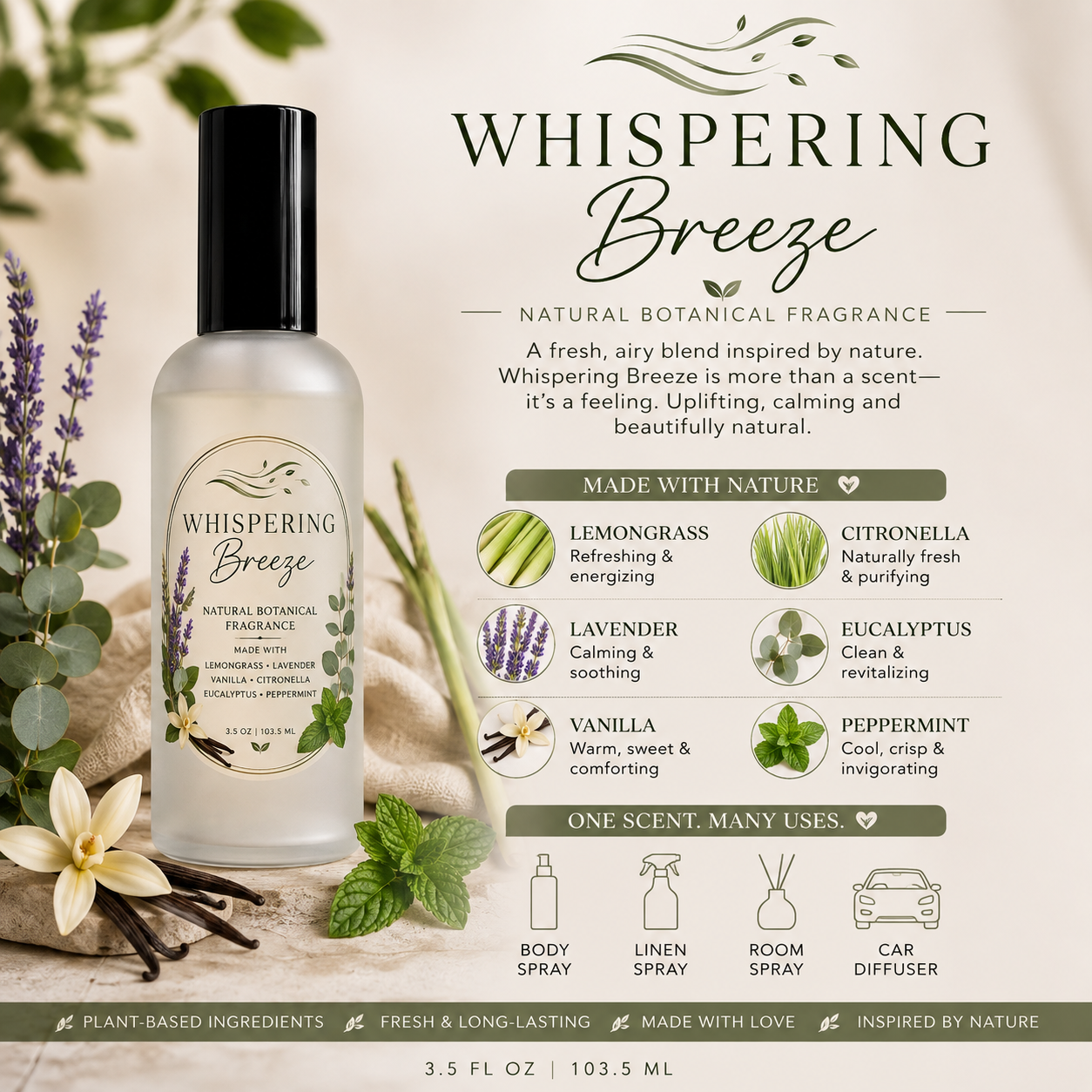 Whispering breeze “natural botanical blend” fragrance