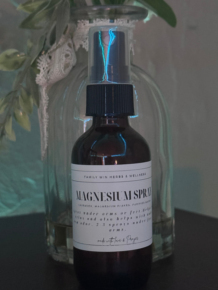 Magnesium spray